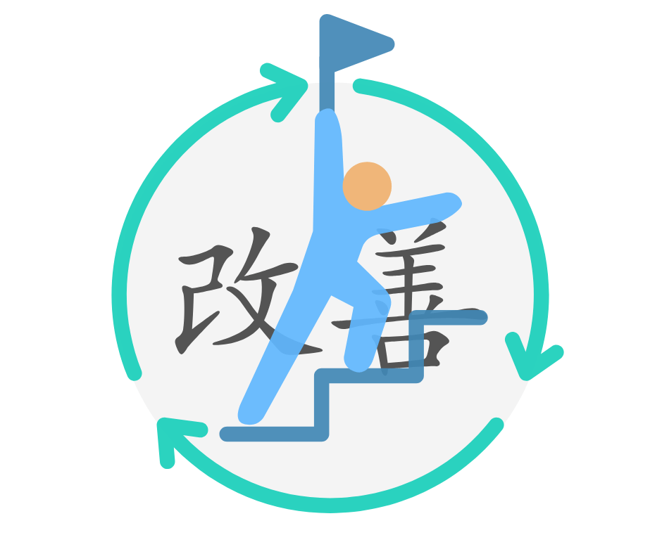 La méthode Kaizen : L’amélioration continue pour optimiser vos processus et booster votre productivité